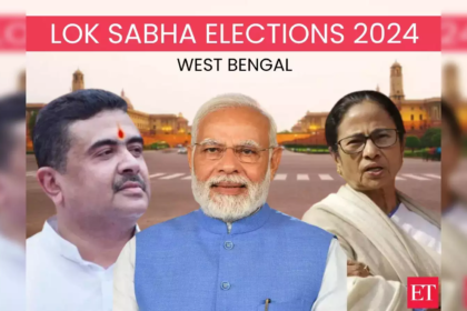 Lok Sabha Elections